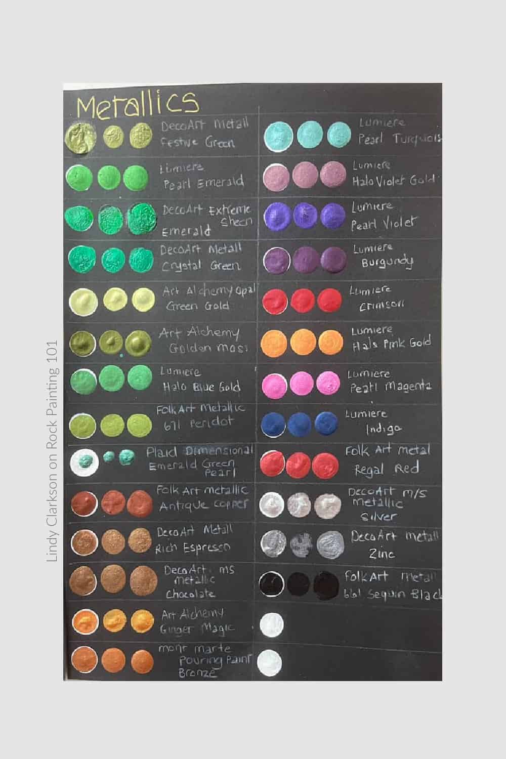 Acrylic Paint for Crafts 375+ Vibrant Colors to Compare! Rock Painting 101