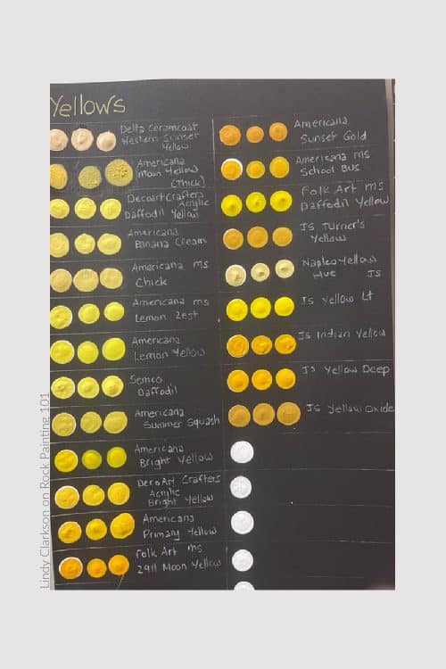 yellow acrylic paint samples